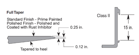 Fork, ITA Class II, 48 in., 5000 lb. Capacity, Full Taper