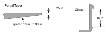 Fork, ITA Class II, 5000 lb. Capacity, Partial Taper