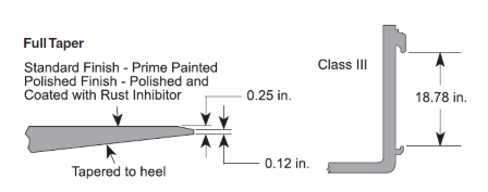 Fork, ITA Class III, 48 in., 6000 lb. Capacity, Full Taper