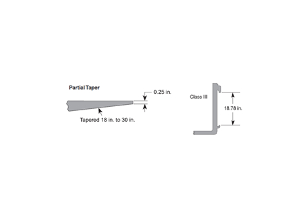 Fork, ITA Class III, 1.75 in. x 5 in., 6500 lb. Capacity, Partial Taper