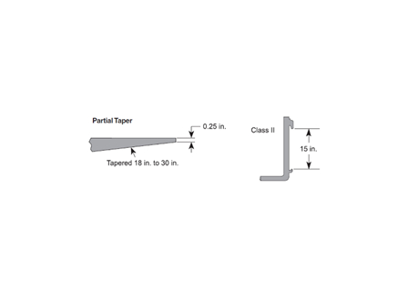 Rightline Fork Assembly, ITA Class II, 1.75 in. x 4 in., 5500 lb. Capacity, Partial Taper, Pair
