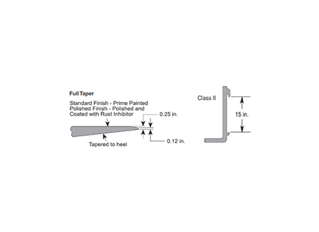 Fork Assembly, ITA Class II, 1.75 in. x 4 in., 5000 lb. Capacity, Full Taper